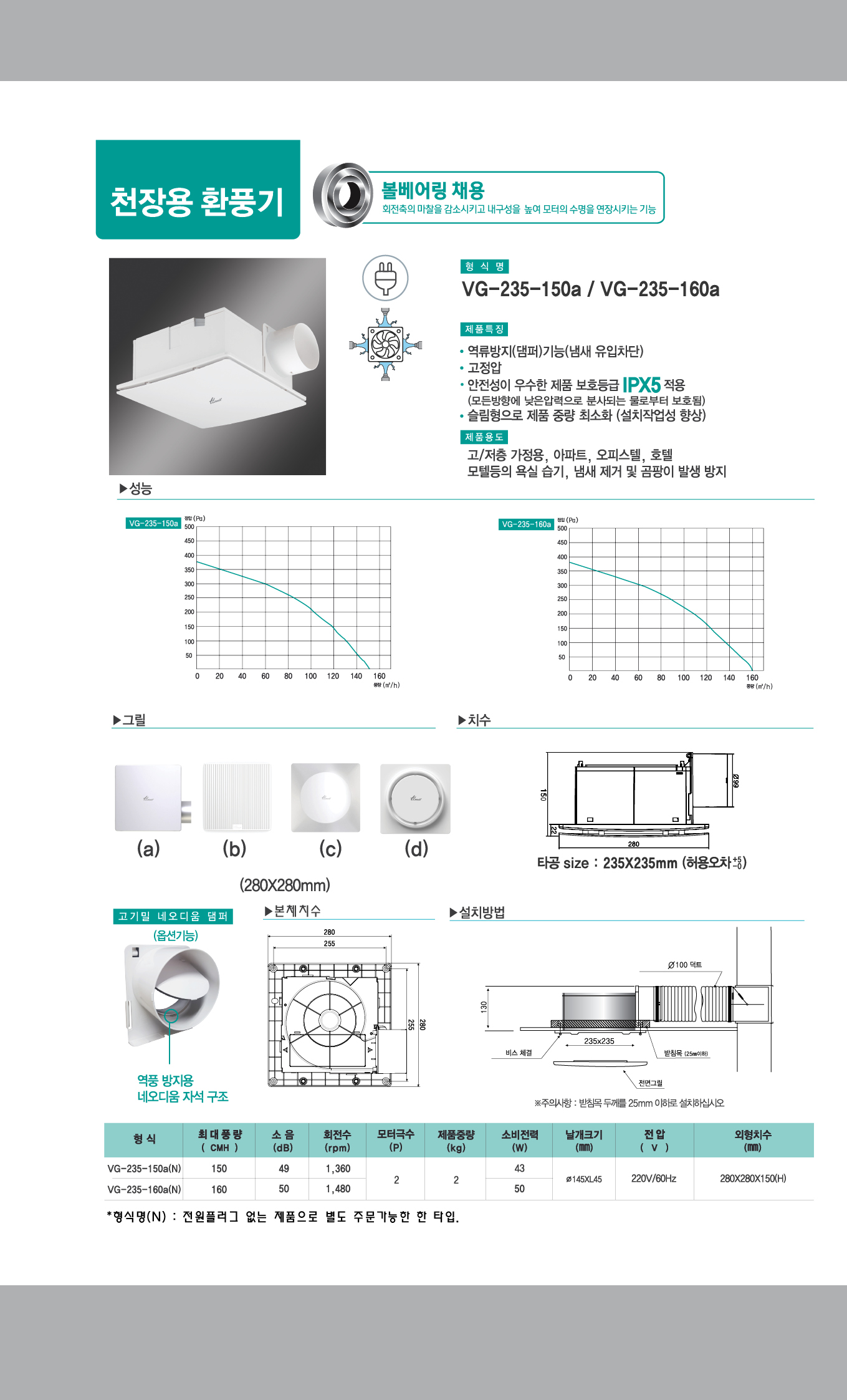 환풍기,천장용,산업용,볼베이링,정풍량/