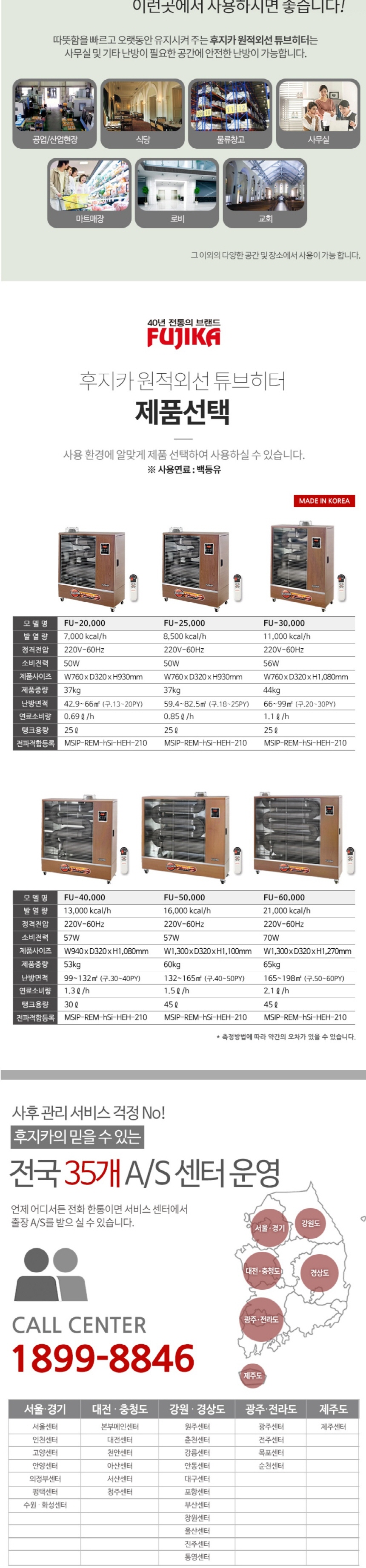 튜브히터,원적외선,석유히터,돈풍기,FU-25000/