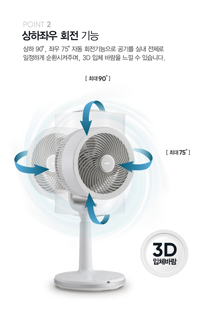 써큘레이터,스탠드형,4엽날개,회전용,여름가전/