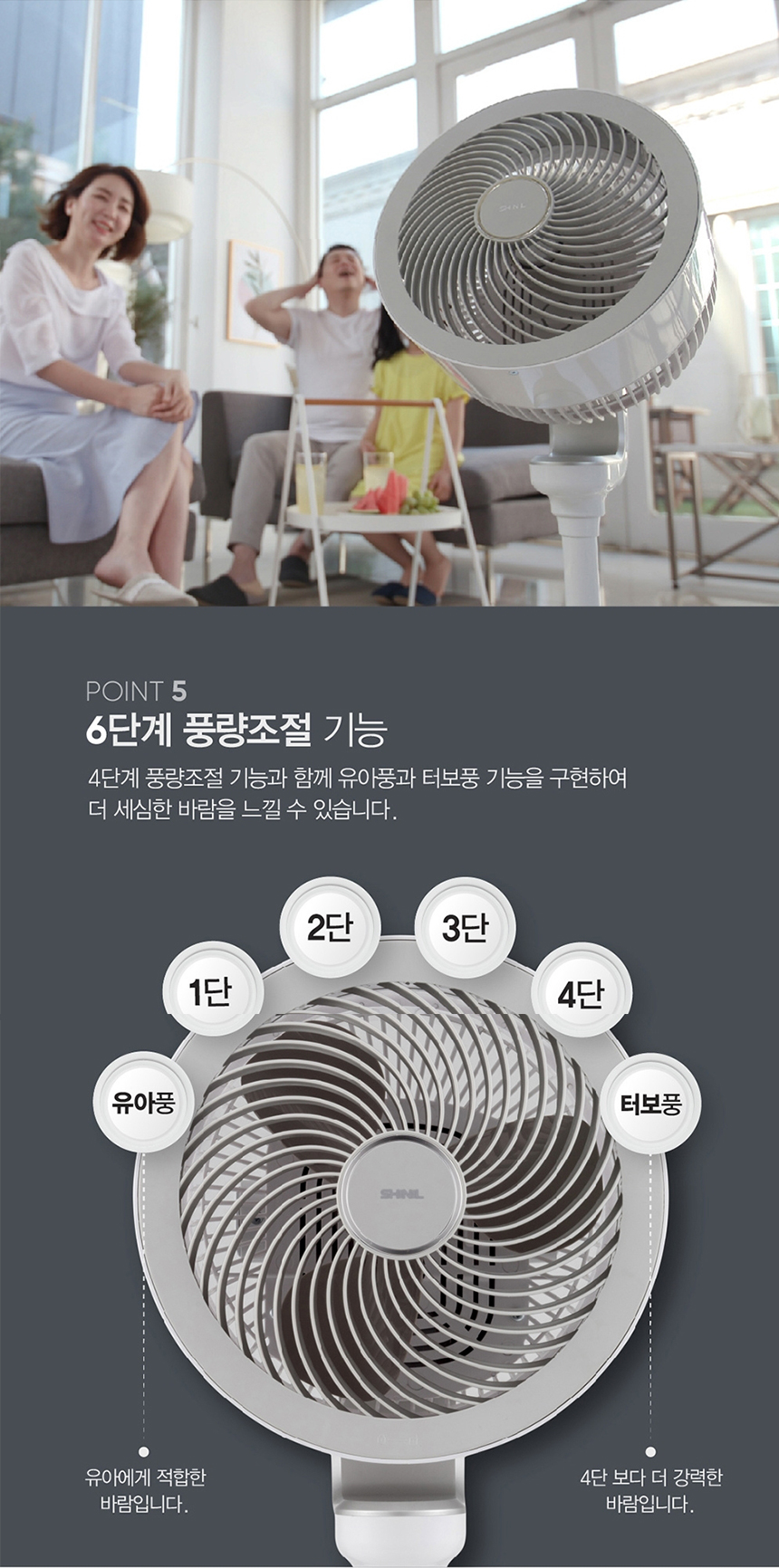 써큘레이터,스탠드형,4엽날개,회전용,여름가전/